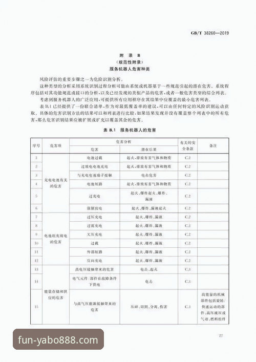 YABO888安全评估指南：从技术验证到娱乐体验的全面解析