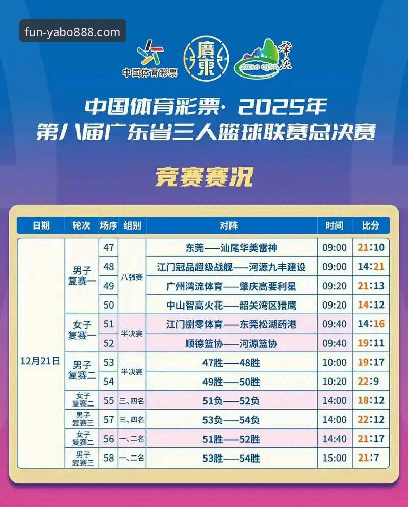 YABO888体育博彩2025年最新动态：手机版升级与真人娱乐场优惠领取全解析