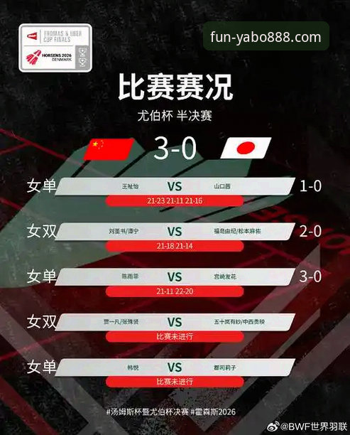 4大关键转折点：中国队第21次闯入尤伯杯决赛的制胜密码